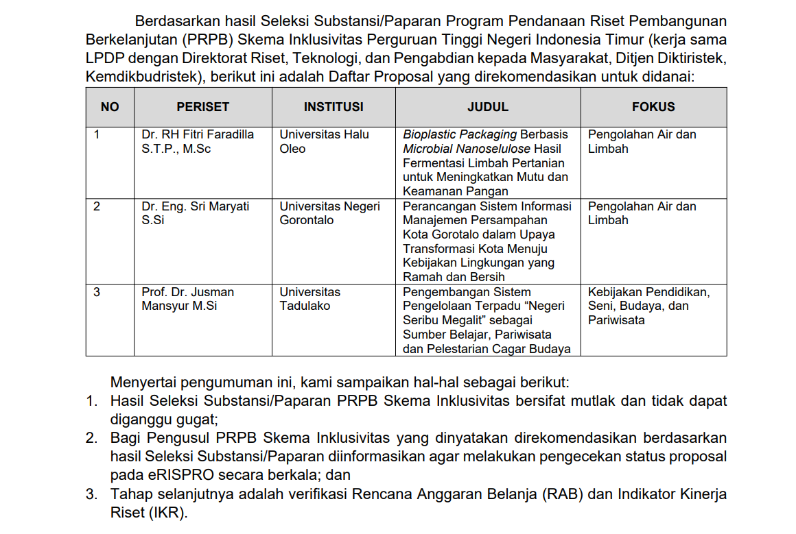 Dosen Pendidikan Fisika FKIP Universitas Tadulako Raih Pendanaan Riset PRPB untuk Pendidikan, Seni, Budaya, dan Pariwisata